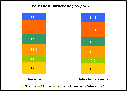 Clique para aumentar