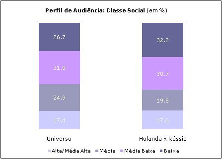 Clique para aumentar