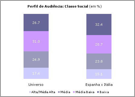Clique para aumentar