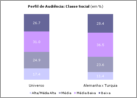 Clique para aumentar