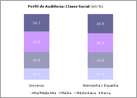 Clique para aumentar