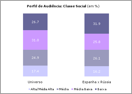 Clique para aumentar