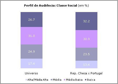 Clique para aumentar
