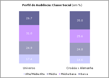 Clique para aumentar
