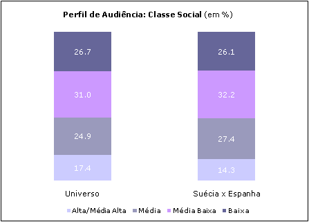 Clique para aumentar