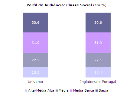 Clique para aumentar