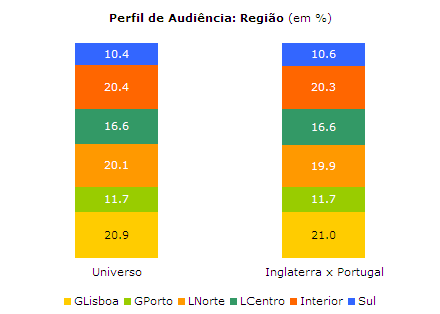 Clique para aumentar