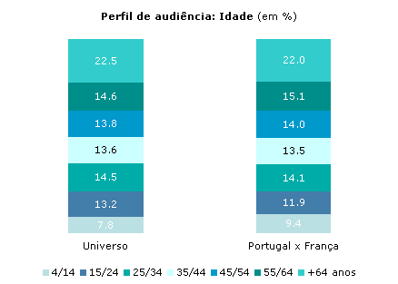 Clique para aumentar