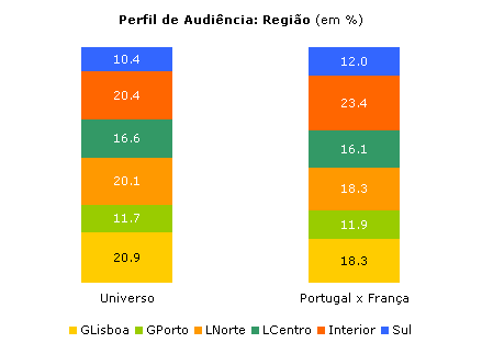 Clique para aumentar