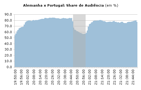 Clique para aumentar