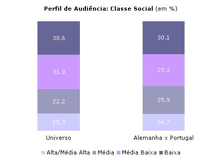Clique para aumentar