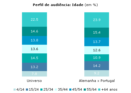 Clique para aumentar