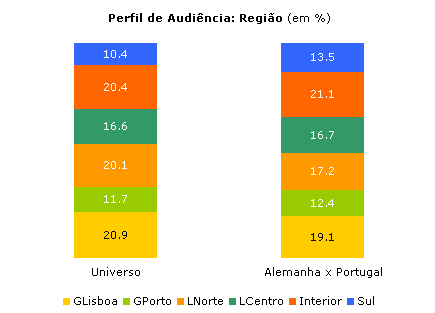 Clique para aumentar