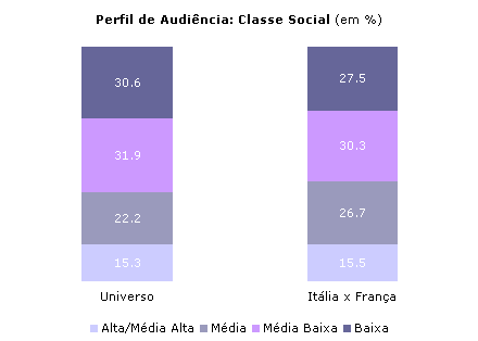 Clique para aumentar