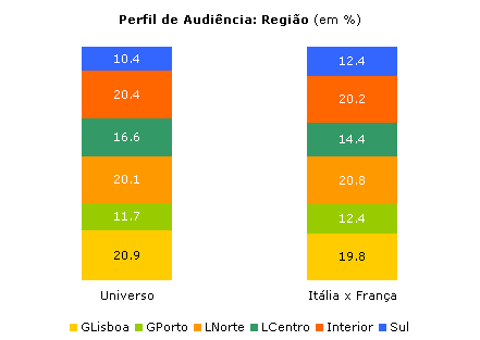 Clique para aumentar
