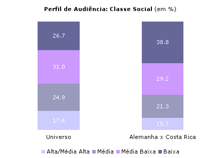 Clique para aumentar