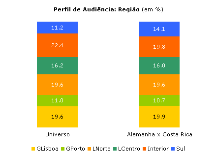 Clique para aumentar