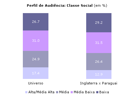 Clique para aumentar