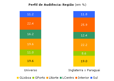 Clique para aumentar
