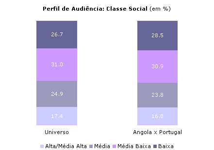 Clique para aumentar