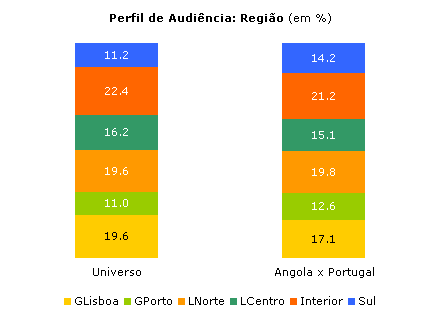 Clique para aumentar