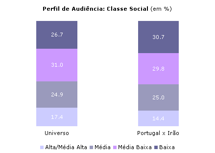 Clique para aumentar