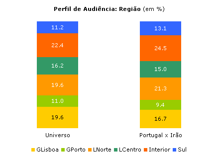 Clique para aumentar