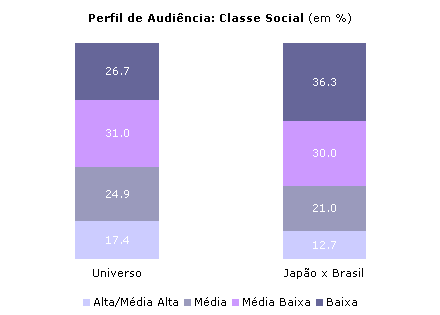 Clique para aumentar