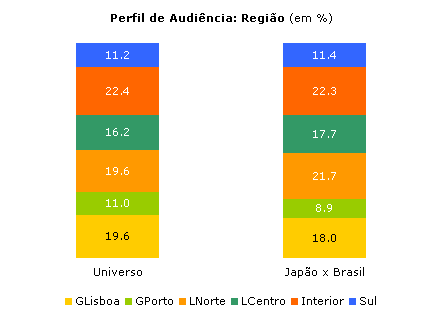 Clique para aumentar