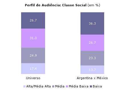 Clique para aumentar