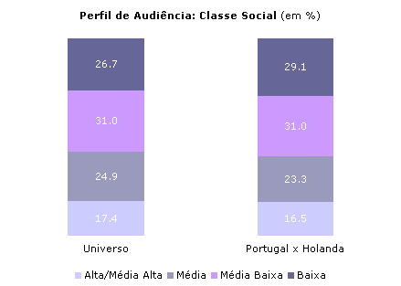 Clique para aumentar