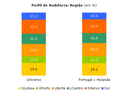 Clique para aumentar