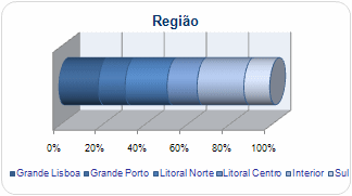 regiaoGRAF.gif