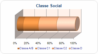 socialGRAF.gif