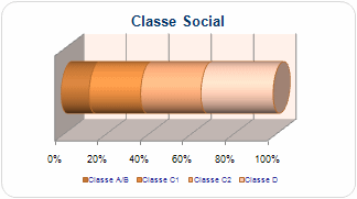 socialGRAF.gif