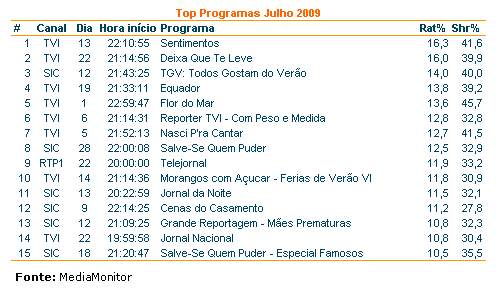 AudTv2.gif