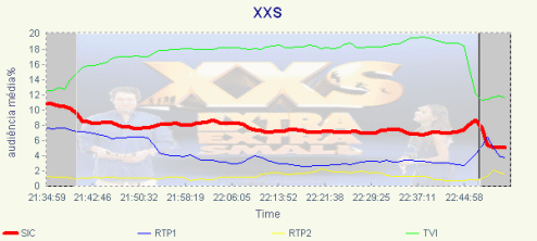 xxsAUD.gif