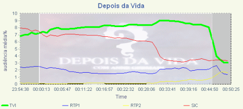 vidaAUD.gif