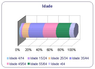 Canal SIC Notícias - Programa Imagens de Marca - Social placeholder