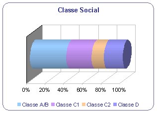 Canal SIC Notícias - Programa Imagens de Marca - Social placeholder